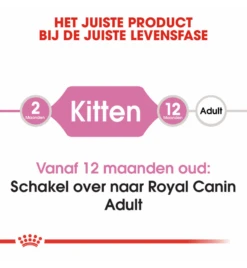 Royal Canin Kitten Portie Morsels In Gravy - 12 X 85 Gram -Populair Dierenwinkel royal canin kitten morsels in gravy 12 x 85 gram 3
