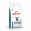 Royal Canin Skin & Coat